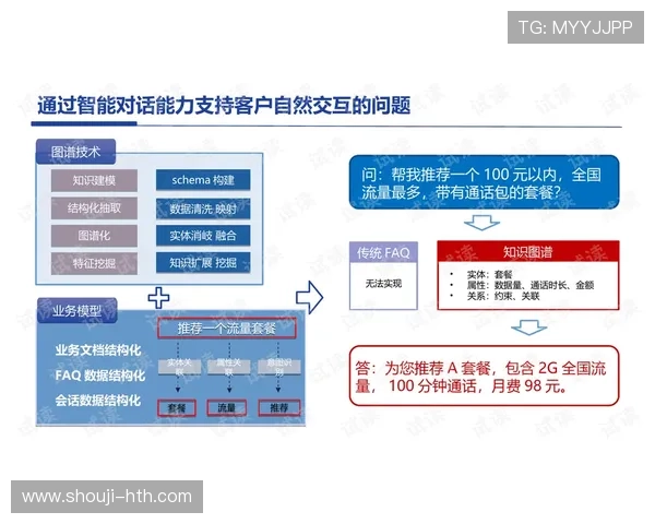 华体会官方客服支持体系全方位解答用户常见问题指南 华体会官方客服支持体系全方位解答用户常见问题指南