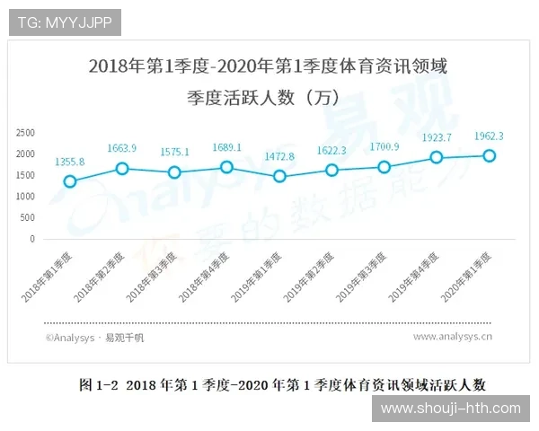 华体绘体育官网全面解析最新游戏资讯与赛事动态助你掌握第一手体育电竞信息