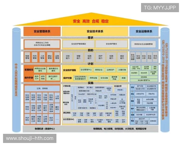 龙珠体育app官网入口常见问题及安全保障措施详细解答