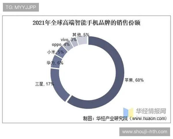 华体育全站登录地址官方入口，支持多平台登录体验，满足不同用户需求